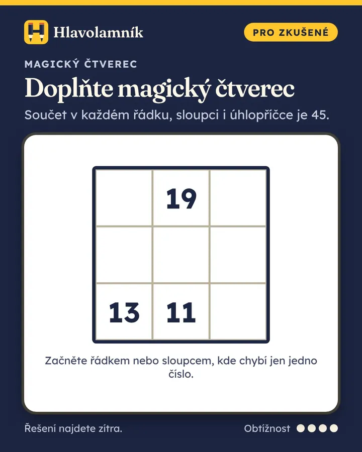 Magický čtverec 3 × 3, součet 45. Řádky: ? 19 ? / ? ? ? / 13 11 ?. Otazník je prázdné pole.