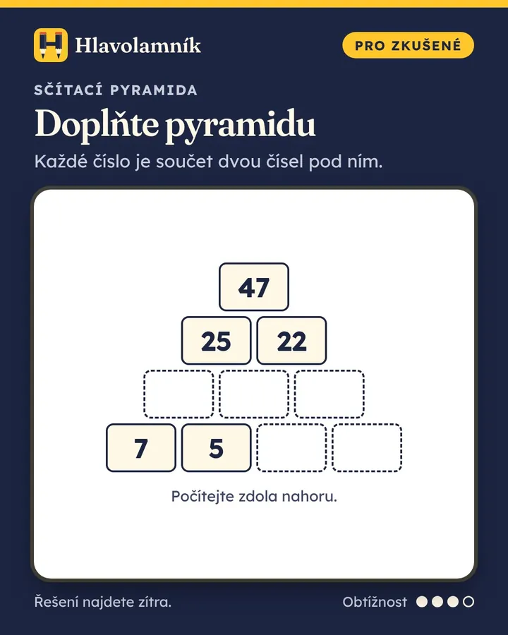 Sčítací pyramida, řádky odshora: 47 / 25 22 / ? ? ? / 7 5 ? ?. Otazník znamená prázdné pole.